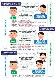 空き家売却ガイド＿-04