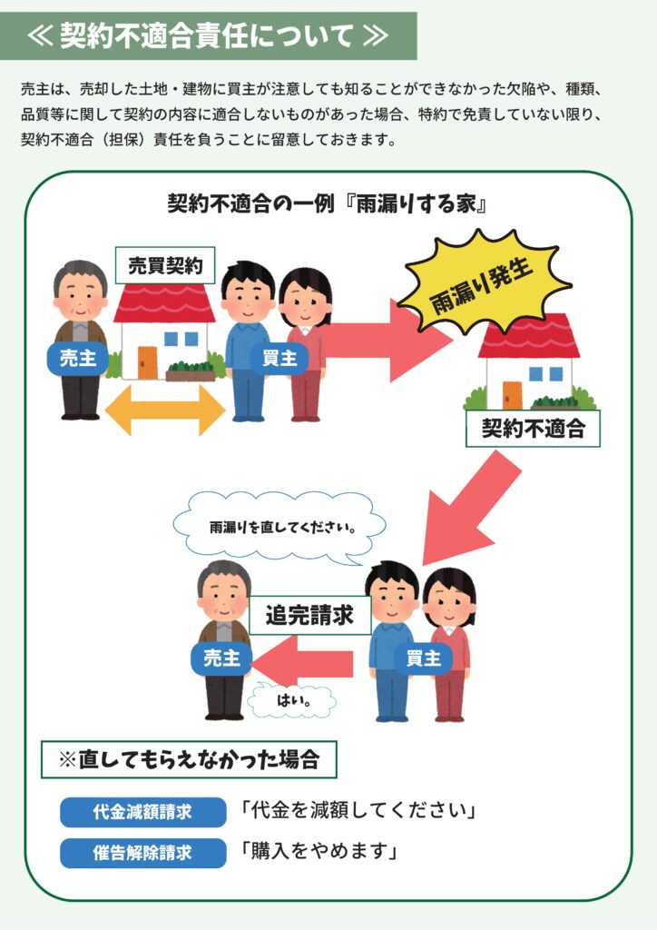 ☆空家売却ガイド-06